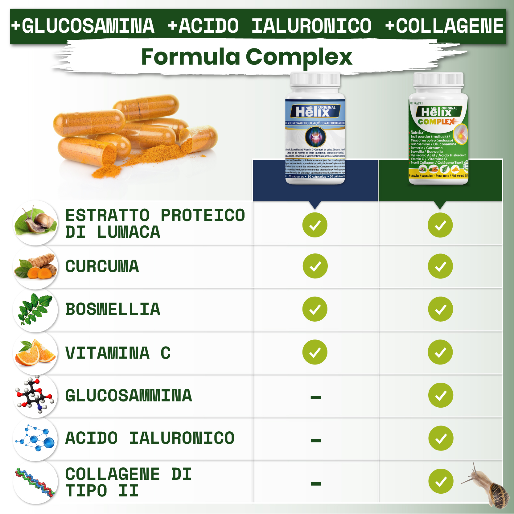 Helix Original Complex